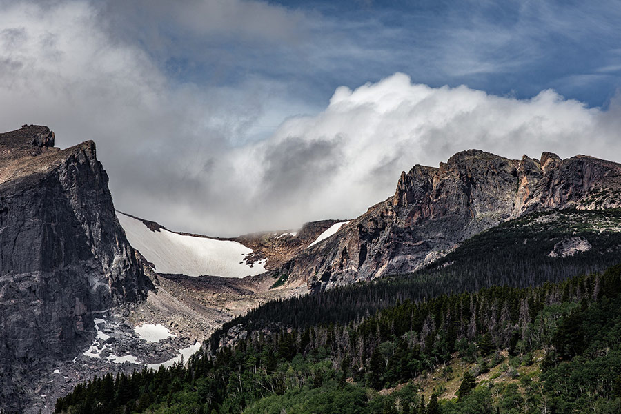 Rocky Mt. Nat’l Park